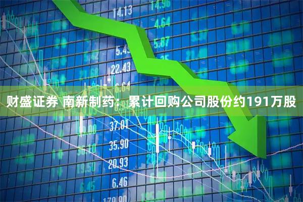财盛证券 南新制药：累计回购公司股份约191万股